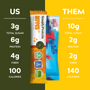 Dipped Variety Pack -  SimplyProtein® Dipped Bar